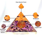 Amethyst Orgone Pyramid(Lab Certified) - Pure Mantra