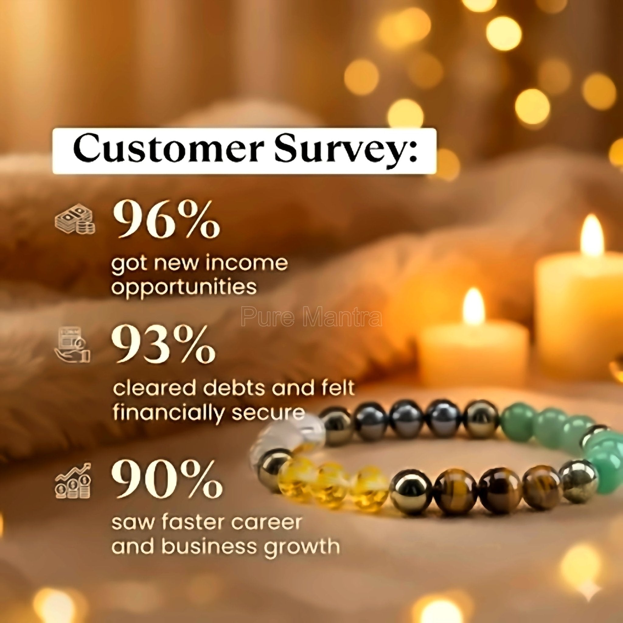 Dhan Yog Bracelet - Pure Mantra