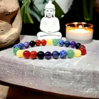 Seven Chakra Bracelet(Lab Certified) - Pure Mantra
